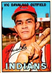 1967 Topps Baseball Cards      069      Vic Davalillo